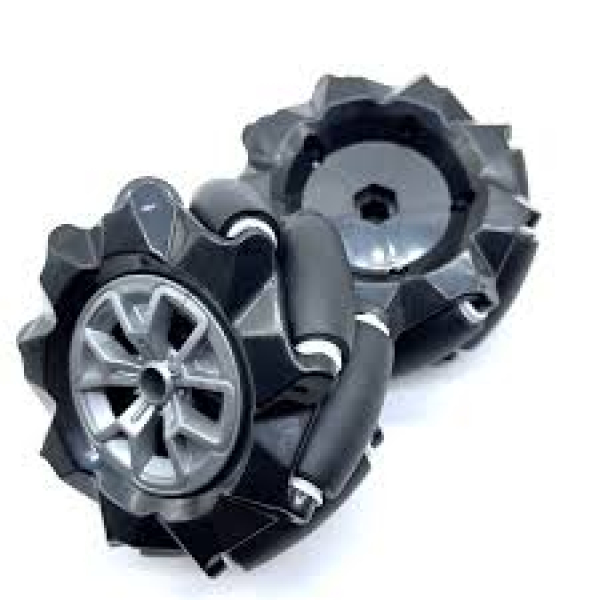OMNI WHEELS